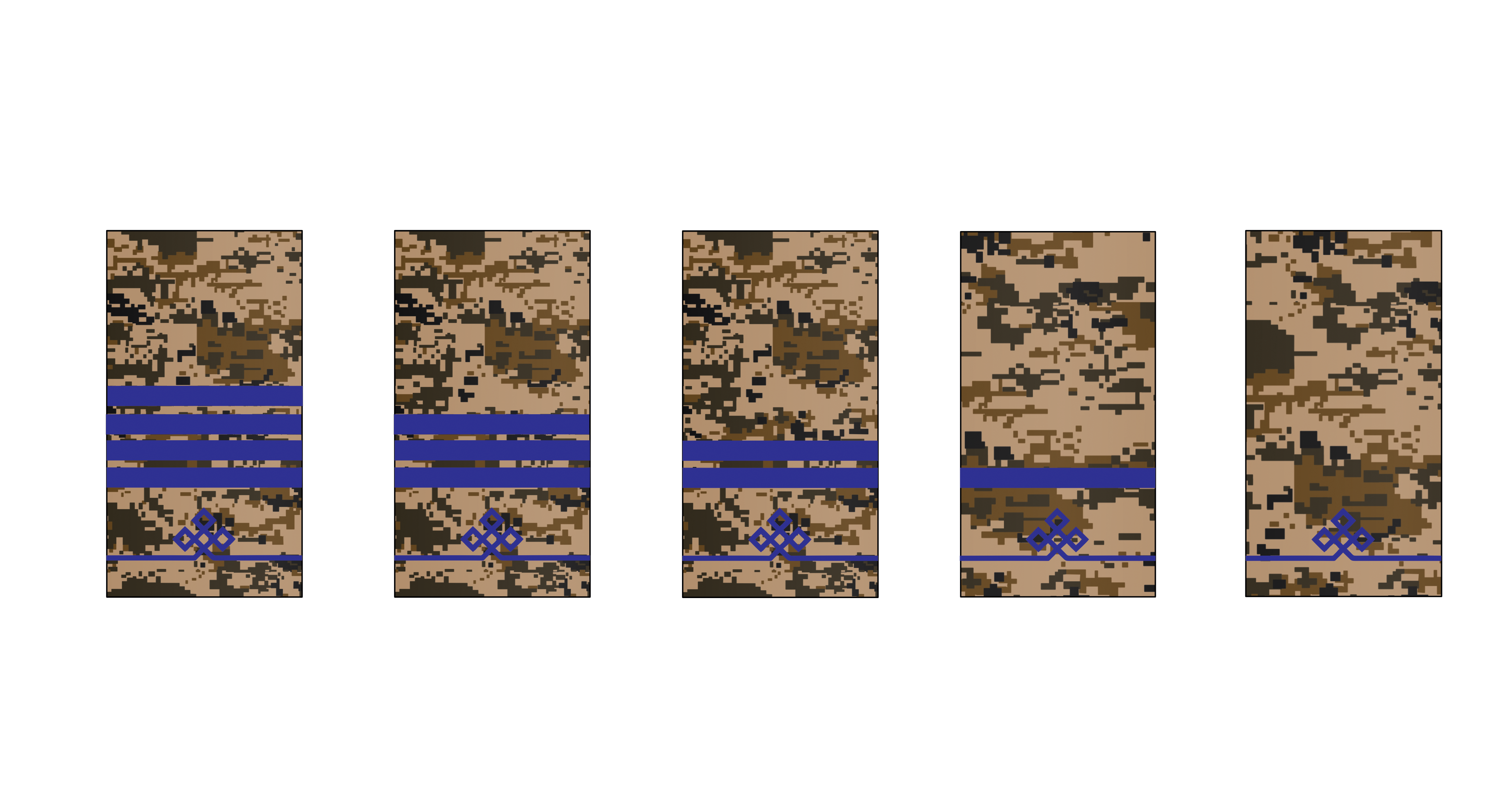 Military Ranks